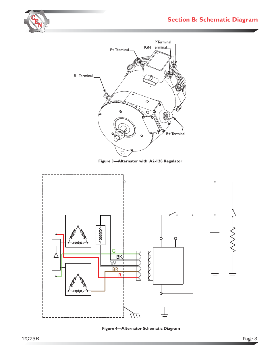 Br r bk g w | C.E. Niehoff & Co. C613/C615/C620/C623/C634 Troubleshooting Guides User Manual | Page 3 / 4