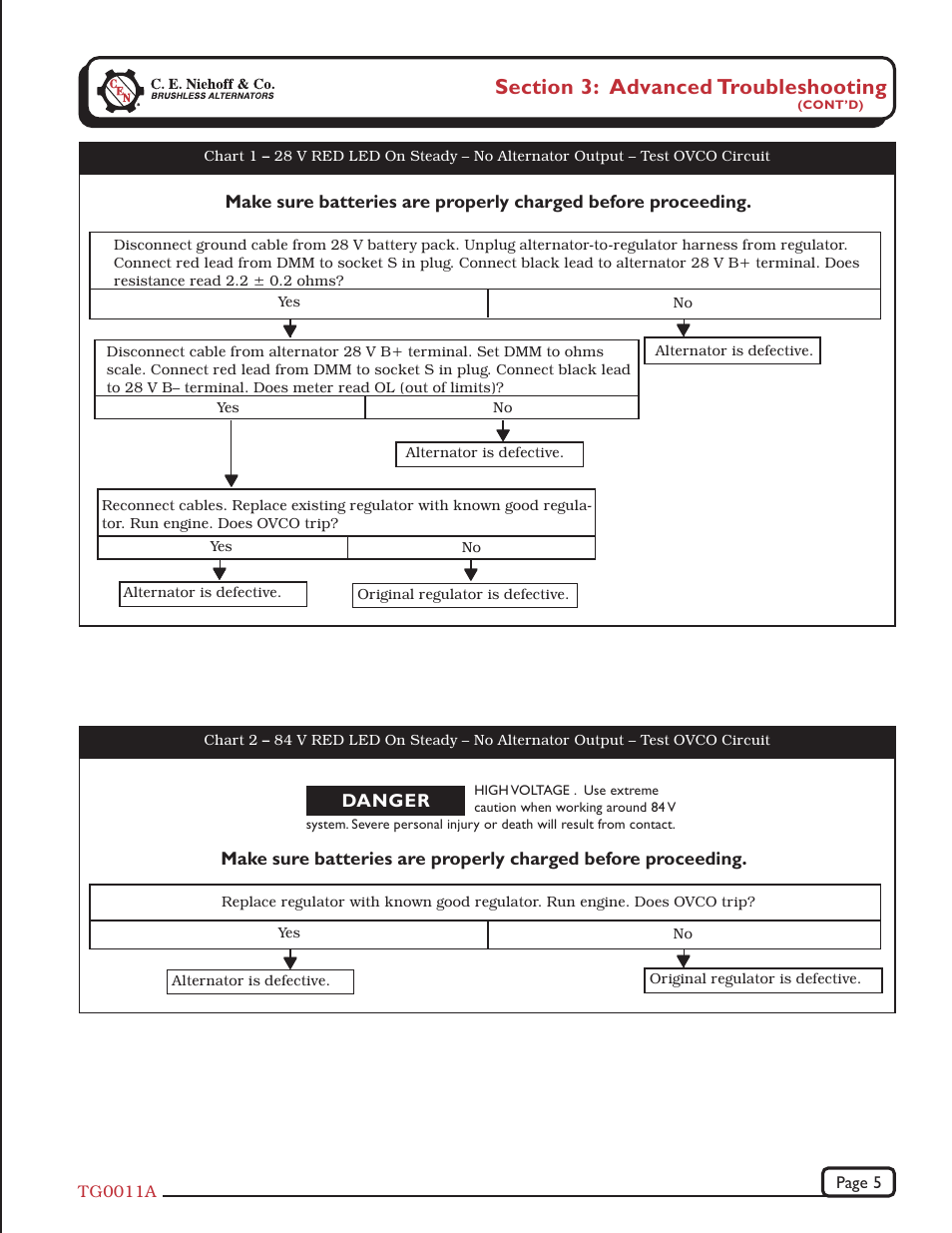 C.E. Niehoff & Co. C622 Troubleshooting Guides User Manual | Page 5 / 8