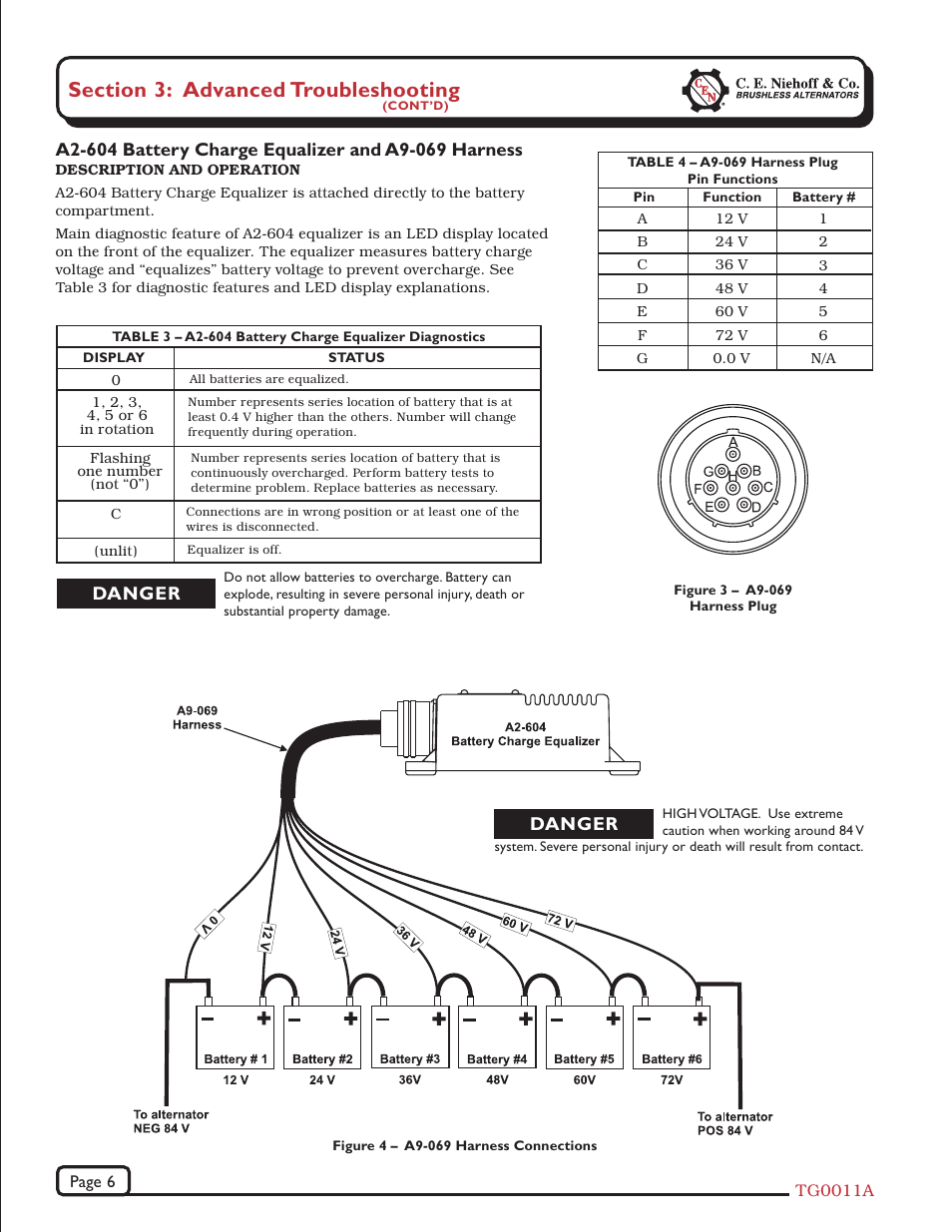 Danger | C.E. Niehoff & Co. C622 Troubleshooting Guides User Manual | Page 6 / 8