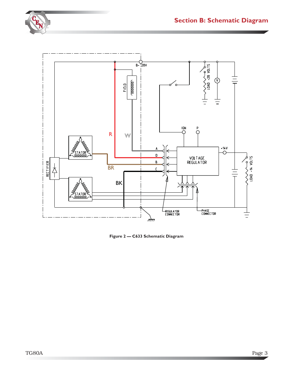 C.E. Niehoff & Co. C633 Troubleshooting Guides User Manual | Page 3 / 6