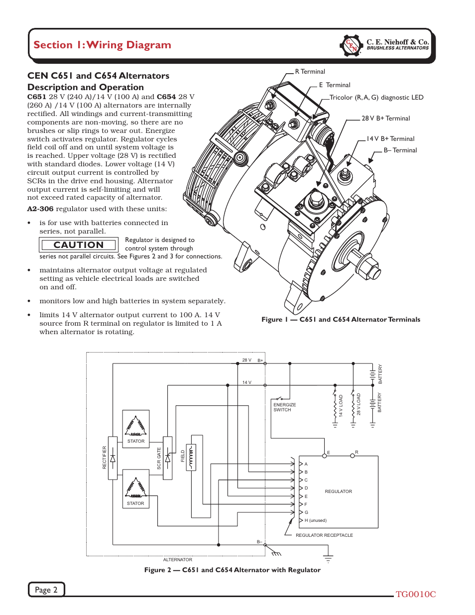 Caution | C.E. Niehoff & Co. C651/C654 Troubleshooting Guides User Manual | Page 2 / 8