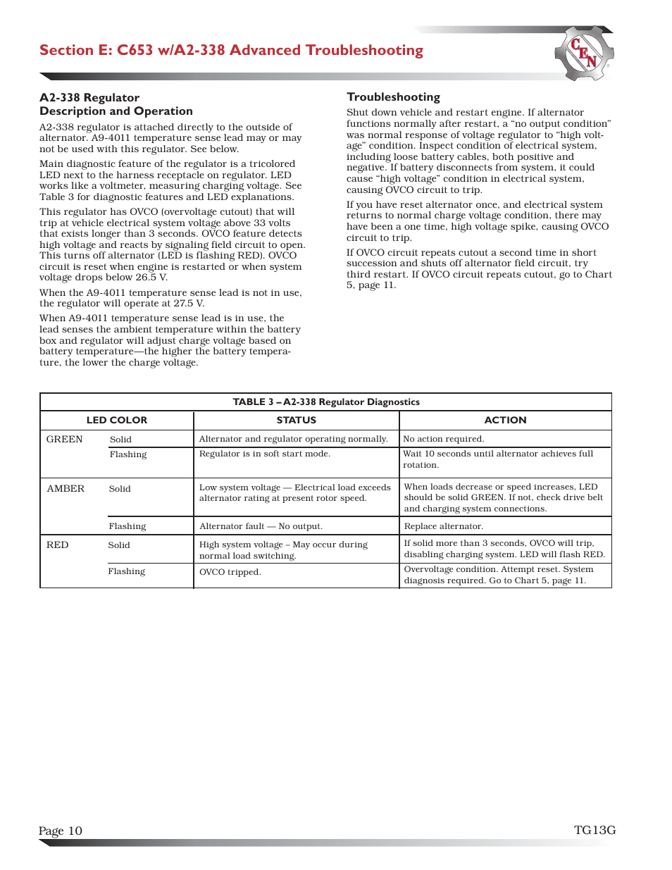 C.E. Niehoff & Co. C653/C653A/C625 Troubleshooting Guides User Manual | Page 10 / 11