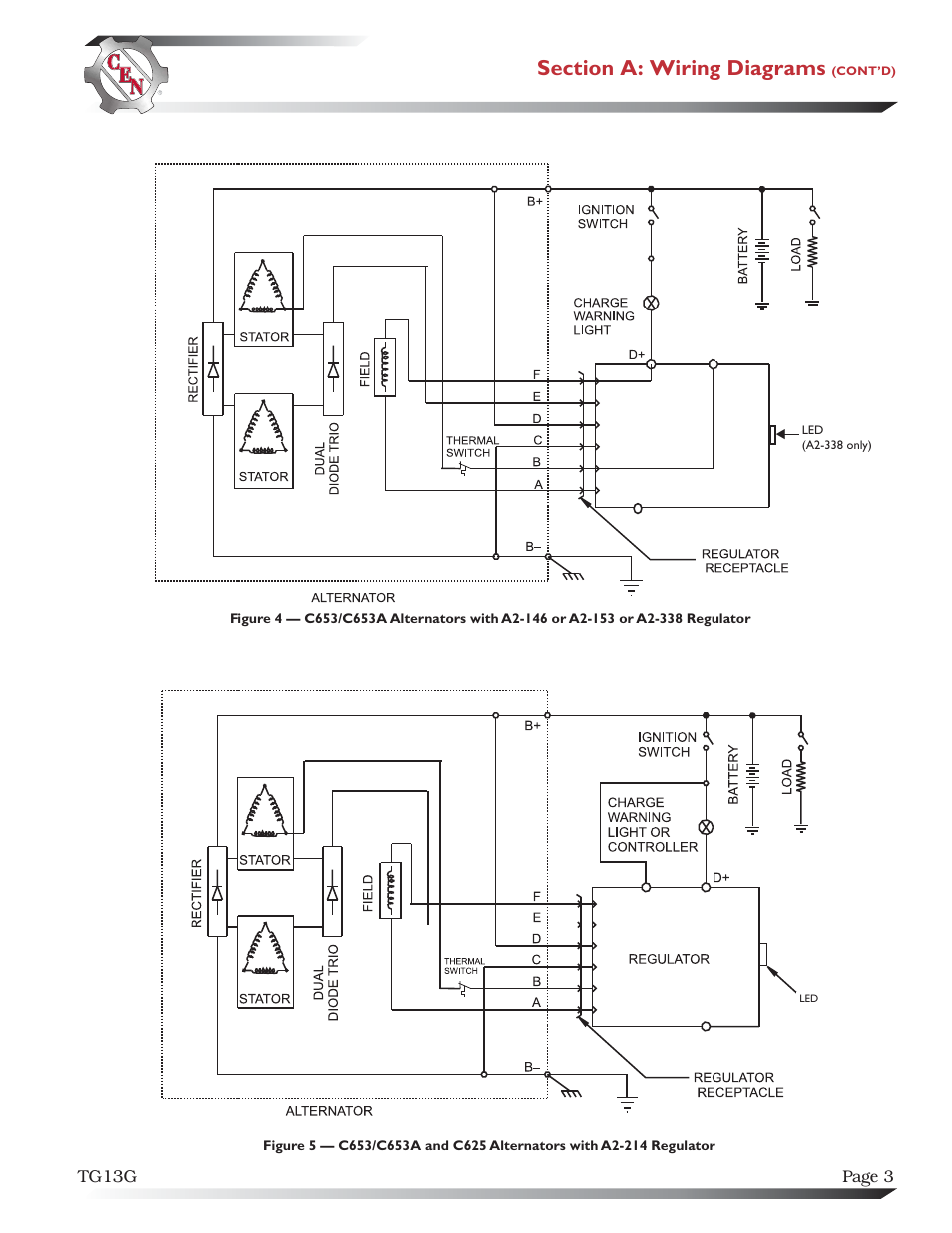 Page 3 tg13g | C.E. Niehoff & Co. C653/C653A/C625 Troubleshooting Guides User Manual | Page 3 / 11