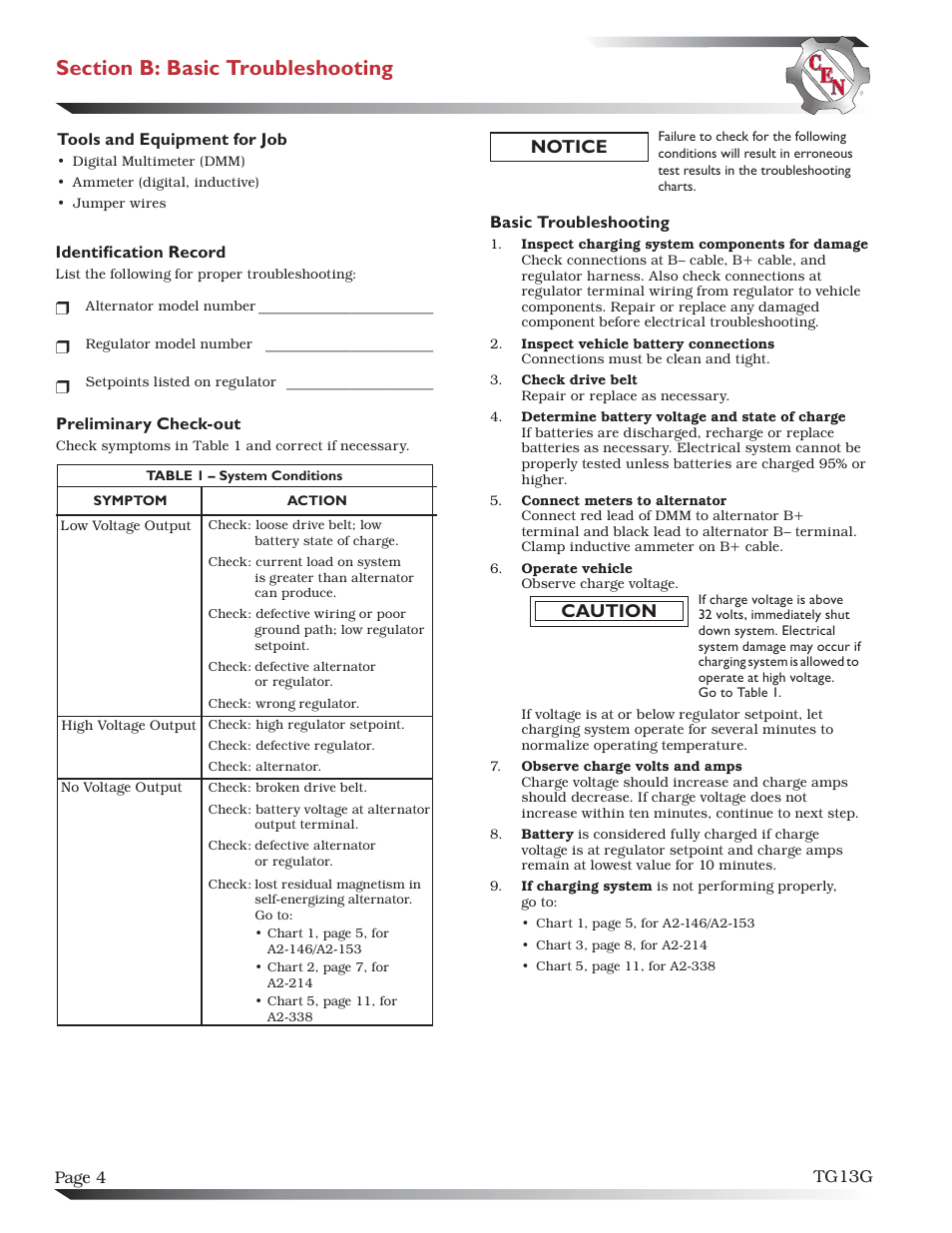 Caution, Notice | C.E. Niehoff & Co. C653/C653A/C625 Troubleshooting Guides User Manual | Page 4 / 11