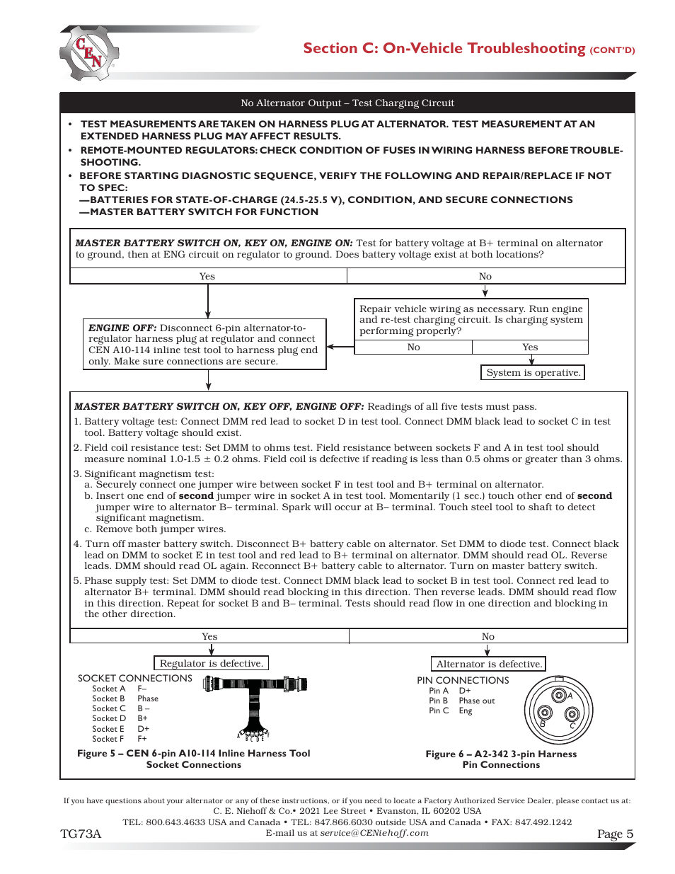 Page 5 tg73a | C.E. Niehoff & Co. C672 Troubleshooting Guides User Manual | Page 5 / 5