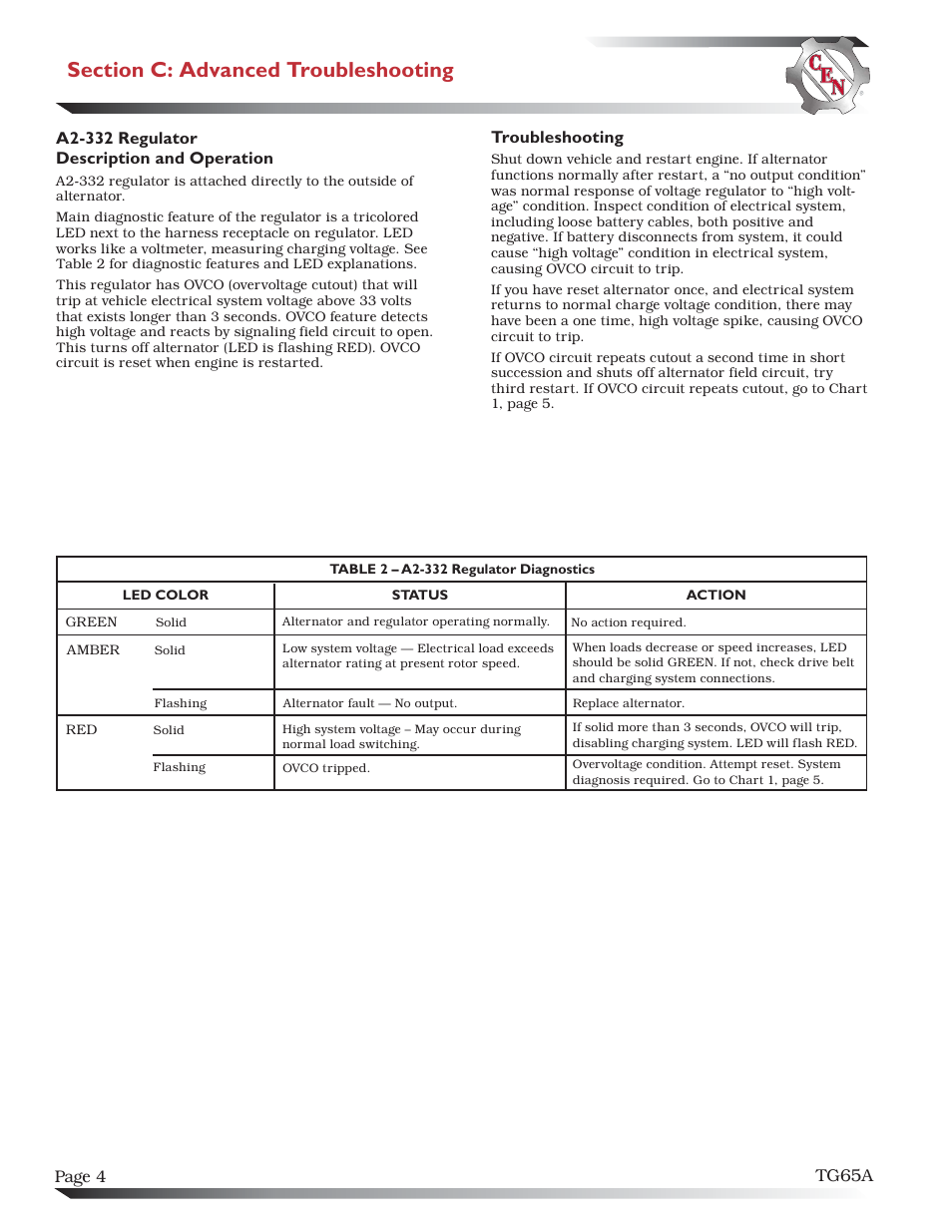 C.E. Niehoff & Co. C702D Troubleshooting Guides User Manual | Page 4 / 5