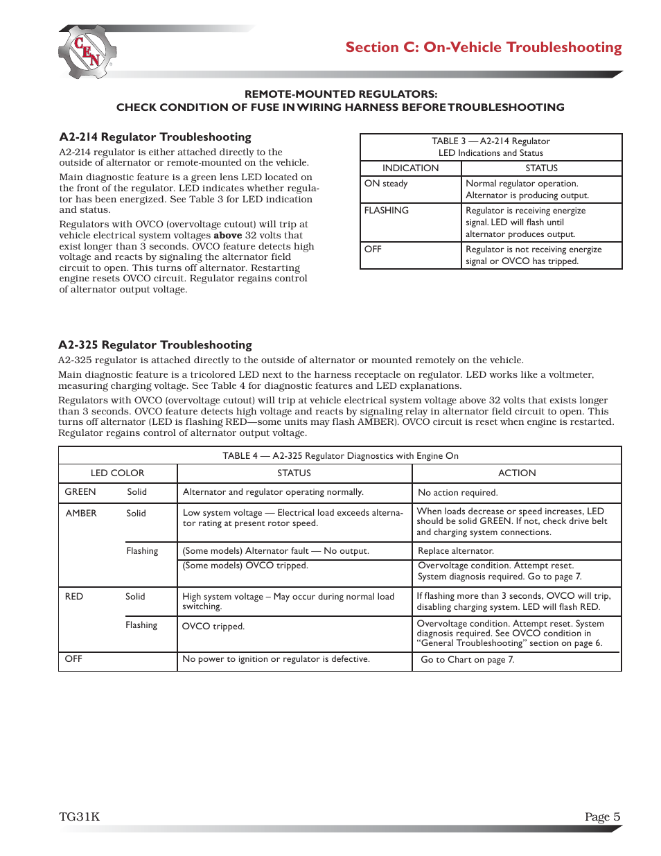 C.E. Niehoff & Co. C703/C703A & C706 Troubleshooting Guides User Manual | Page 5 / 7