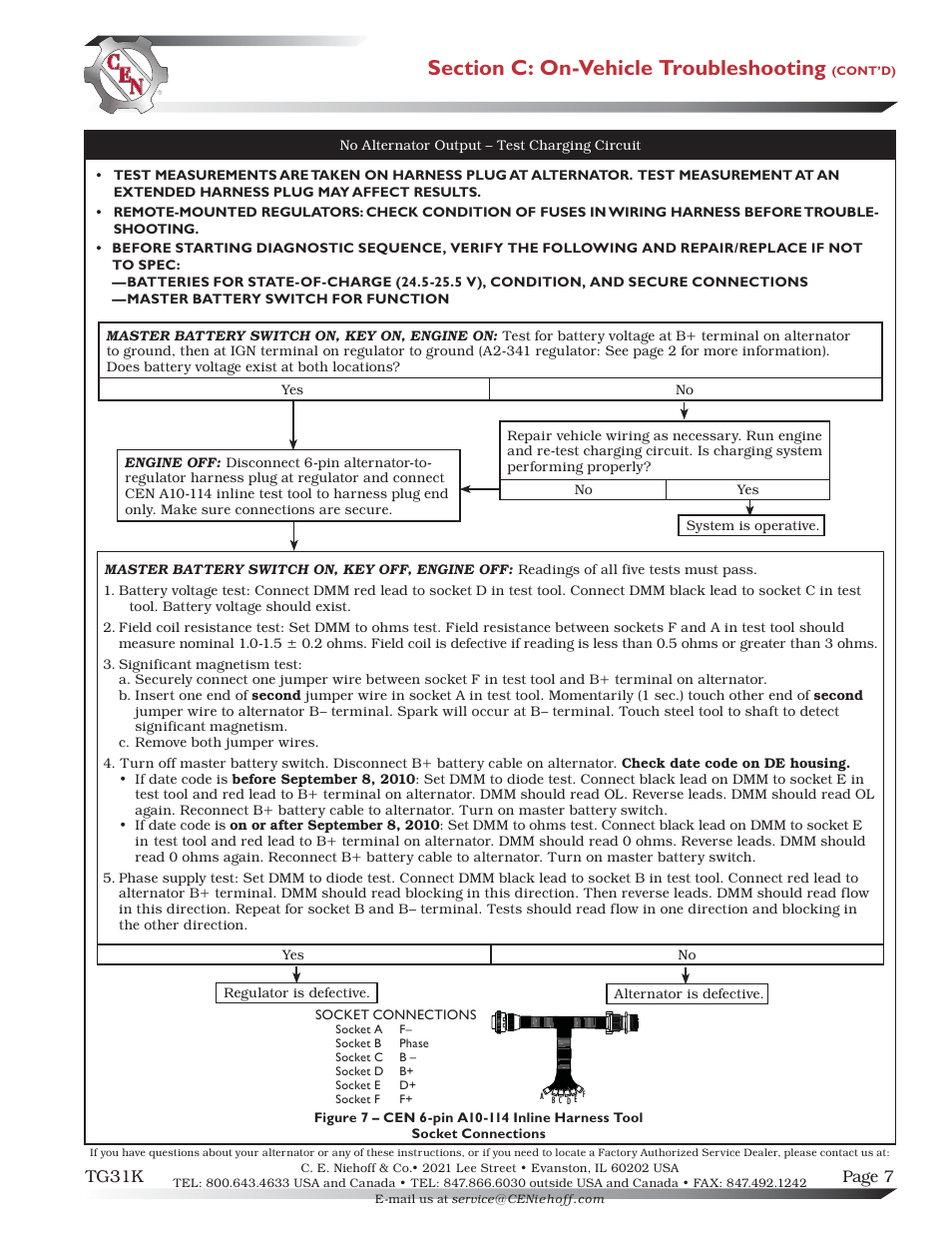C.E. Niehoff & Co. C703/C703A & C706 Troubleshooting Guides User Manual | Page 7 / 7