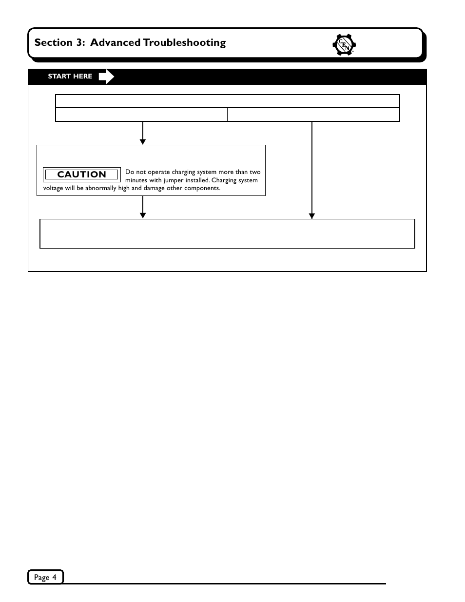 C.E. Niehoff & Co. C711/C712 Troubleshooting Guides User Manual | Page 4 / 8