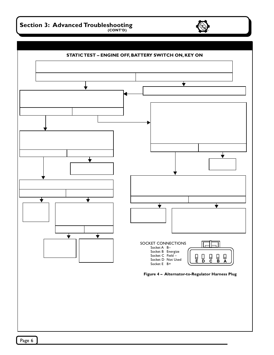 C.E. Niehoff & Co. C711/C712 Troubleshooting Guides User Manual | Page 6 / 8