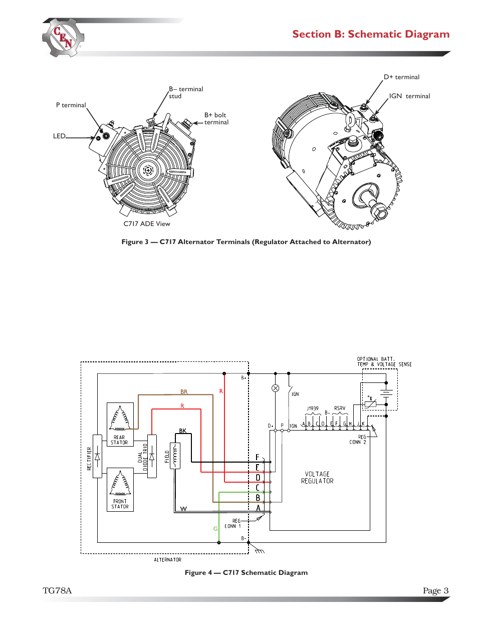 C.E. Niehoff & Co. C717 Troubleshooting Guides User Manual | Page 3 / 5