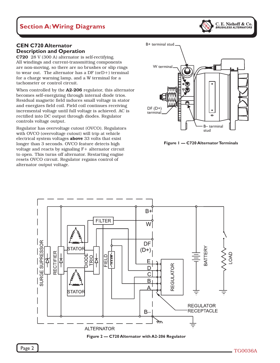 Cen c720 alternator description and operation | C.E. Niehoff & Co. C720 Troubleshooting Guides User Manual | Page 2 / 4