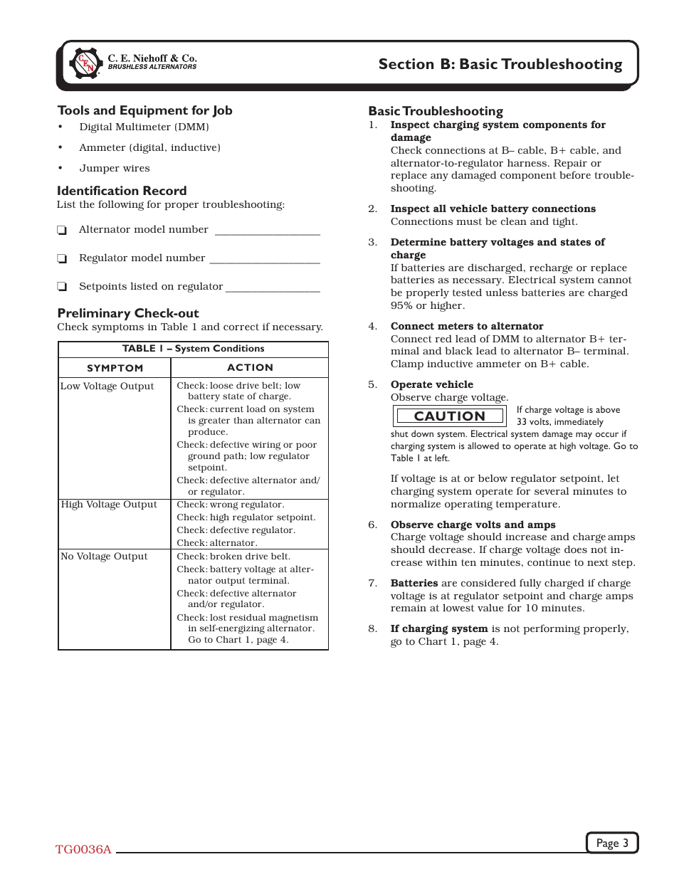 Basic troubleshooting, Preliminary check-out, Tools and equipment for job | Identification record, Caution | C.E. Niehoff & Co. C720 Troubleshooting Guides User Manual | Page 3 / 4