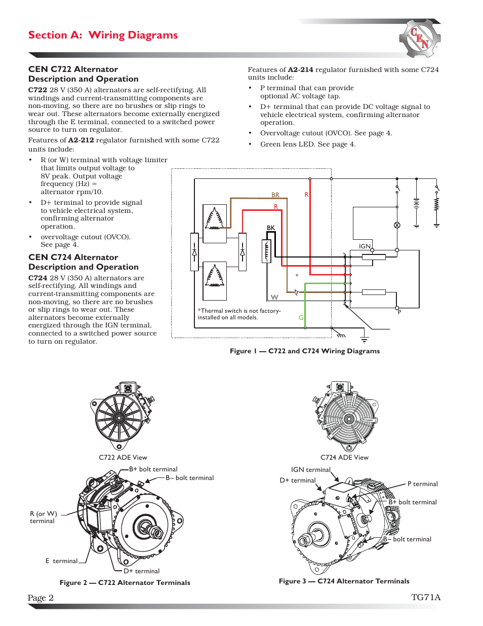Page 2 tg71a, Cen c722 alternator description and operation, Cen c724 alternator description and operation | C.E. Niehoff & Co. C722 & C724 Troubleshooting Guides User Manual | Page 2 / 6