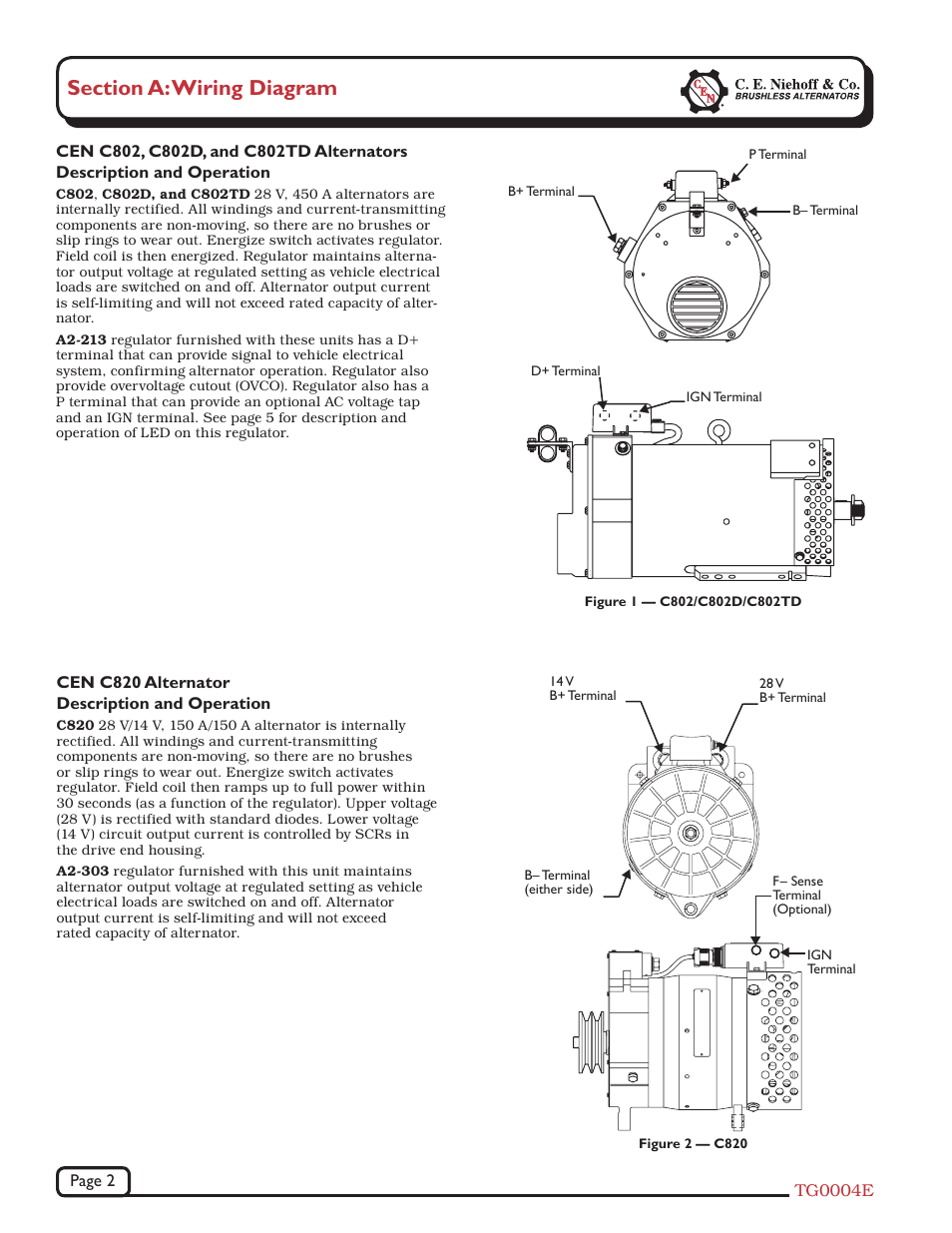 C.E. Niehoff & Co. C802/C802D/C820 Troubleshooting Guides User Manual | Page 2 / 10