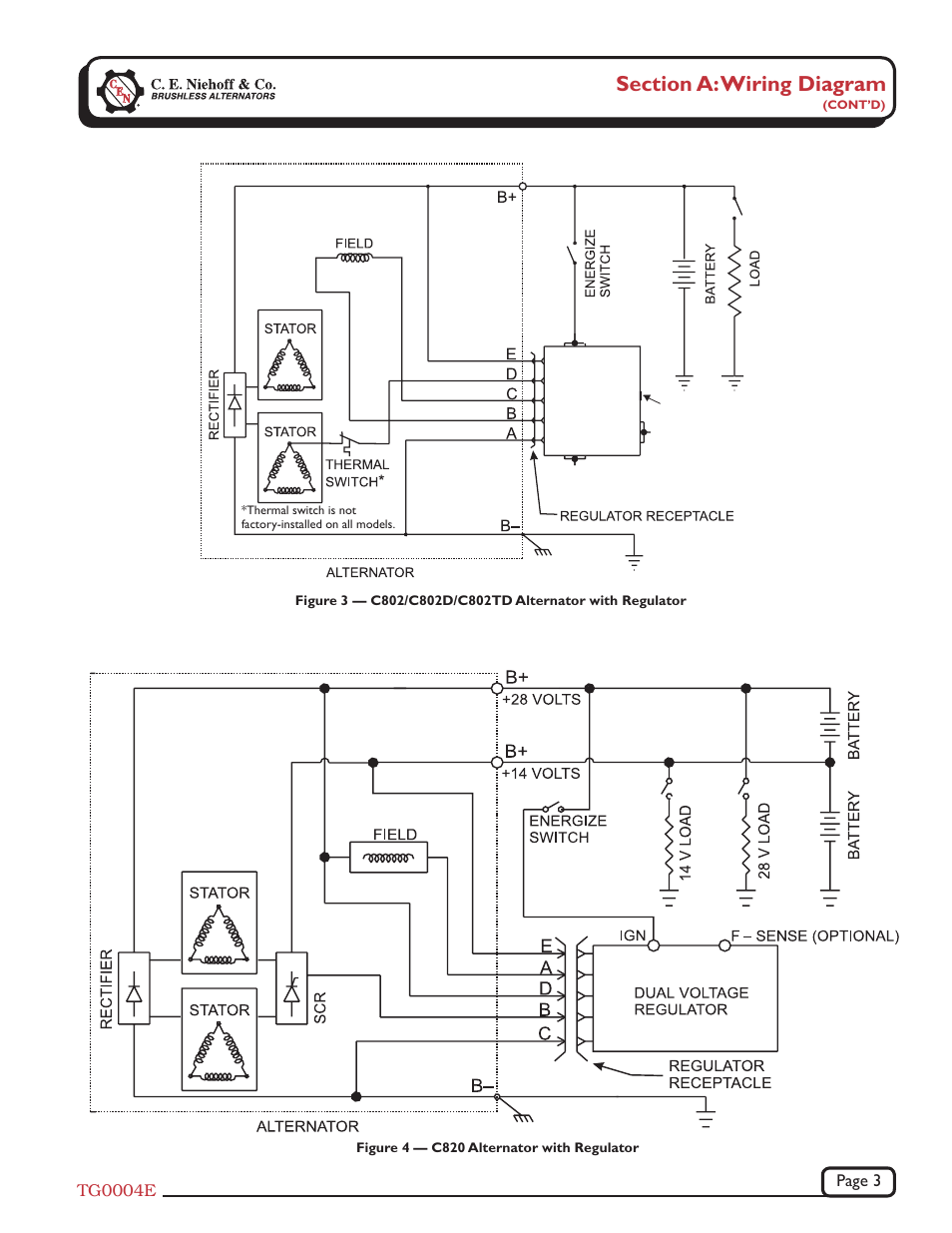 C.E. Niehoff & Co. C802/C802D/C820 Troubleshooting Guides User Manual | Page 3 / 10