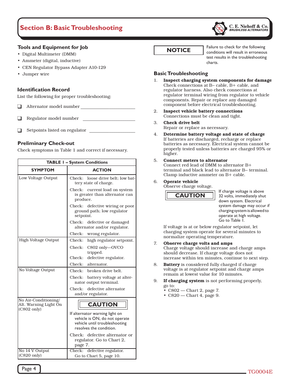 Caution, Notice | C.E. Niehoff & Co. C802/C802D/C820 Troubleshooting Guides User Manual | Page 4 / 10