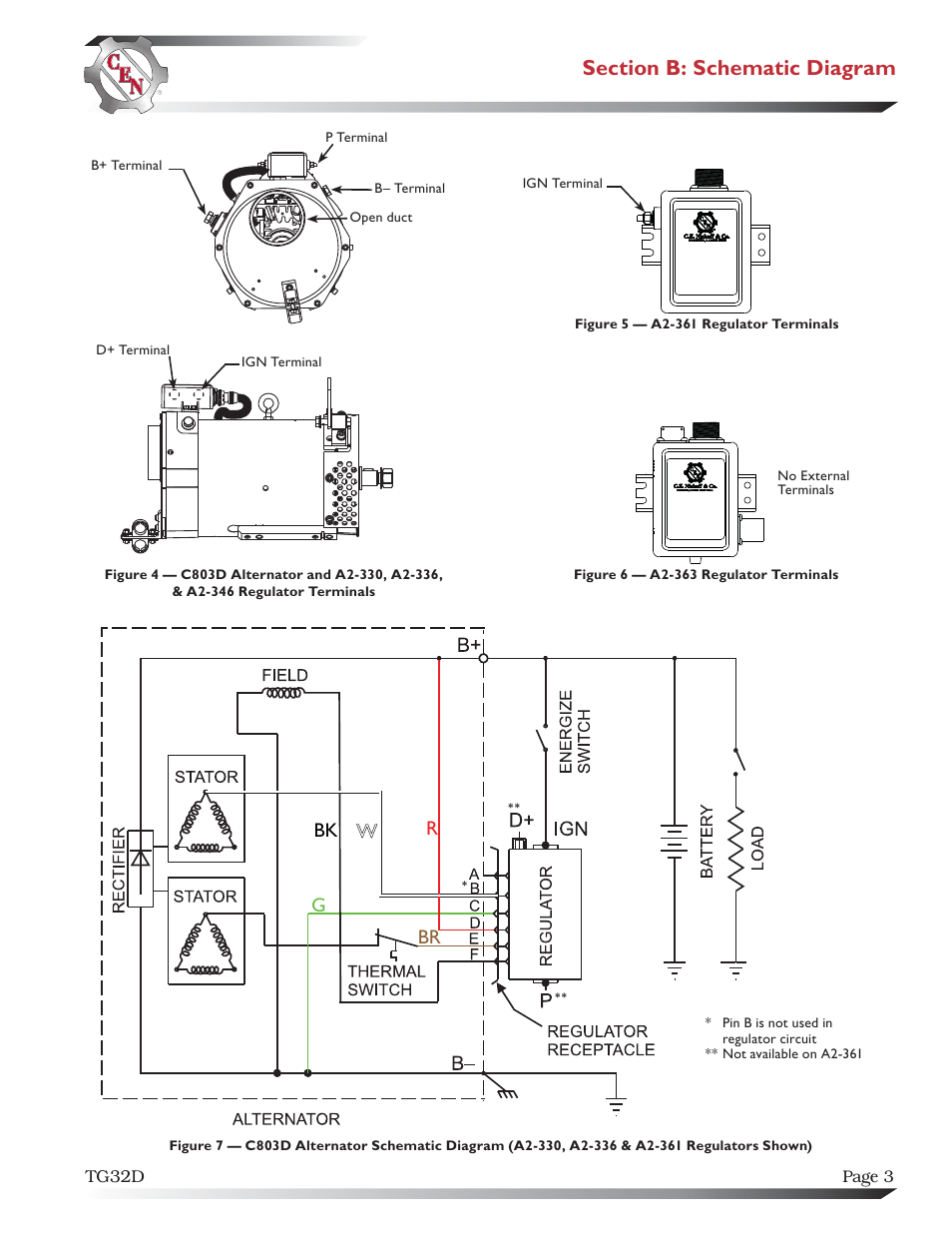 C.E. Niehoff & Co. C803D Troubleshooting Guides User Manual | Page 3 / 5