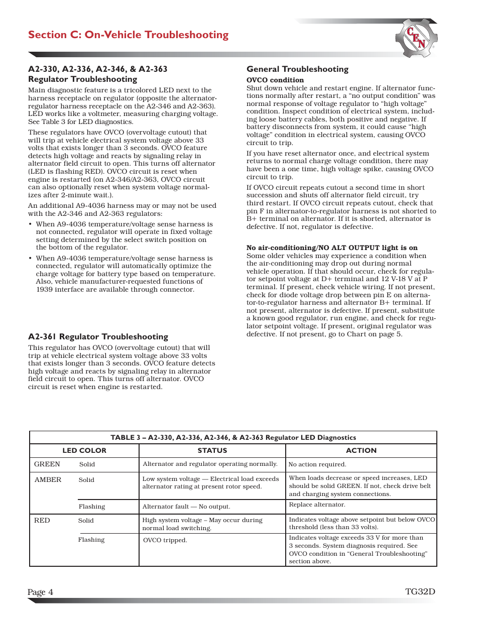 C.E. Niehoff & Co. C803D Troubleshooting Guides User Manual | Page 4 / 5