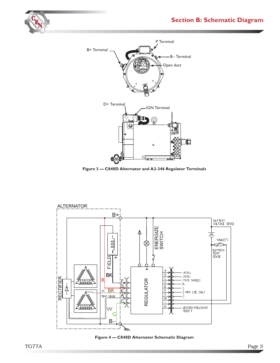 C.E. Niehoff & Co. C840D Troubleshooting Guides User Manual | Page 3 / 5