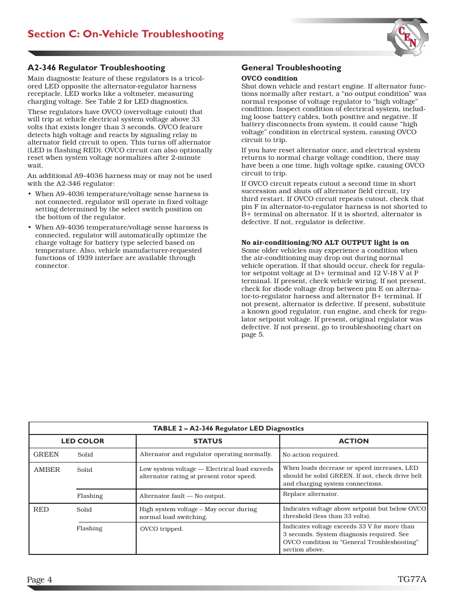 C.E. Niehoff & Co. C840D Troubleshooting Guides User Manual | Page 4 / 5
