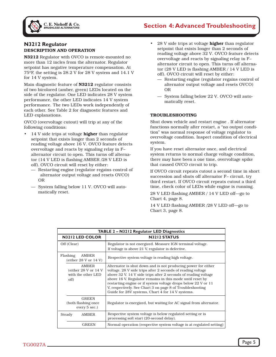 N3212 regulator | C.E. Niehoff & Co. N1128 Troubleshooting Guides User Manual | Page 5 / 8