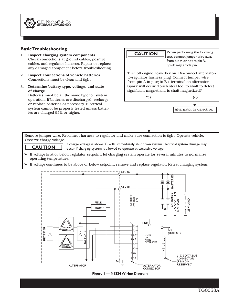 C.E. Niehoff & Co. N1224 Troubleshooting Guides User Manual | 1 page