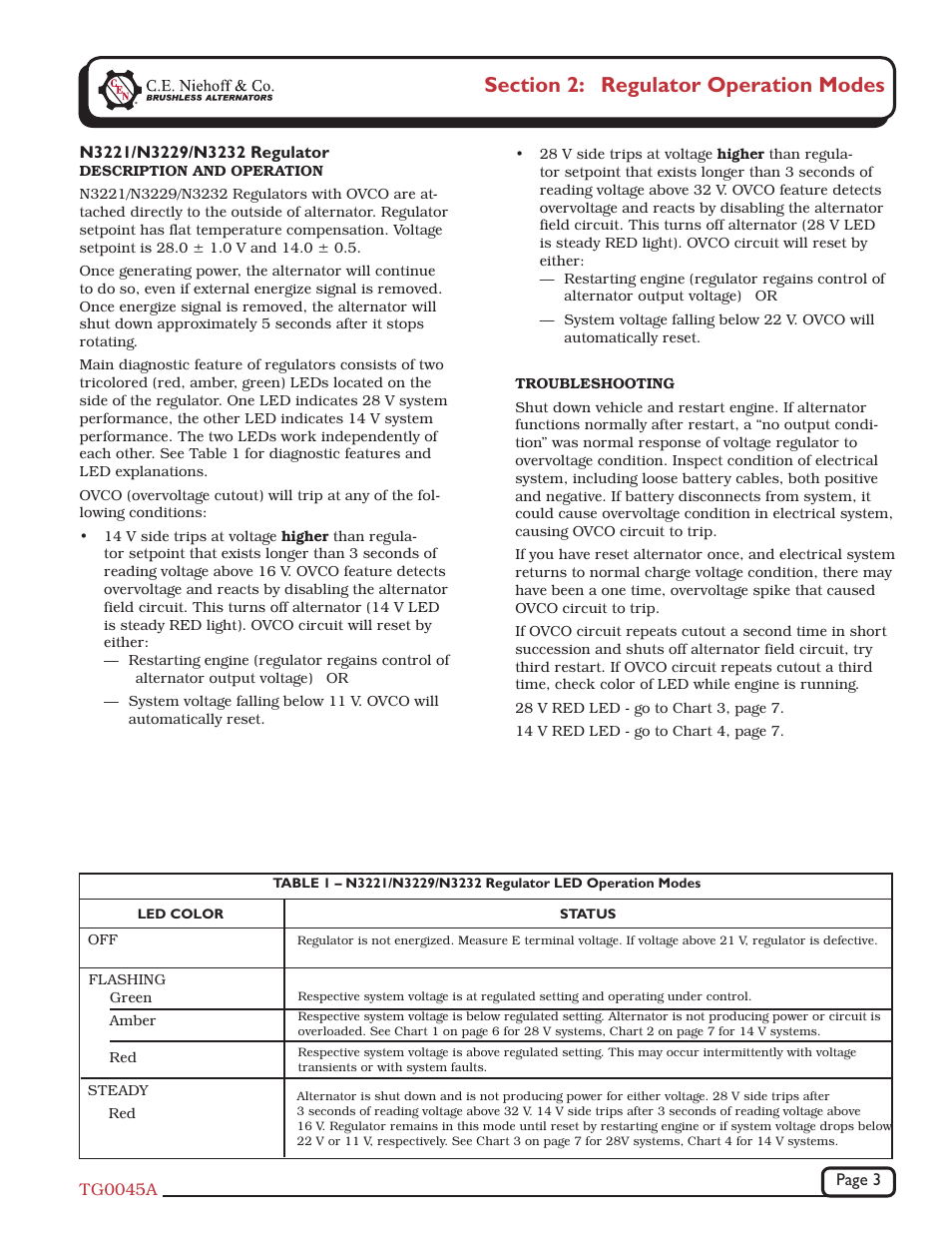 C.E. Niehoff & Co. N1224 Standard Troubleshooting Guides User Manual | Page 3 / 8