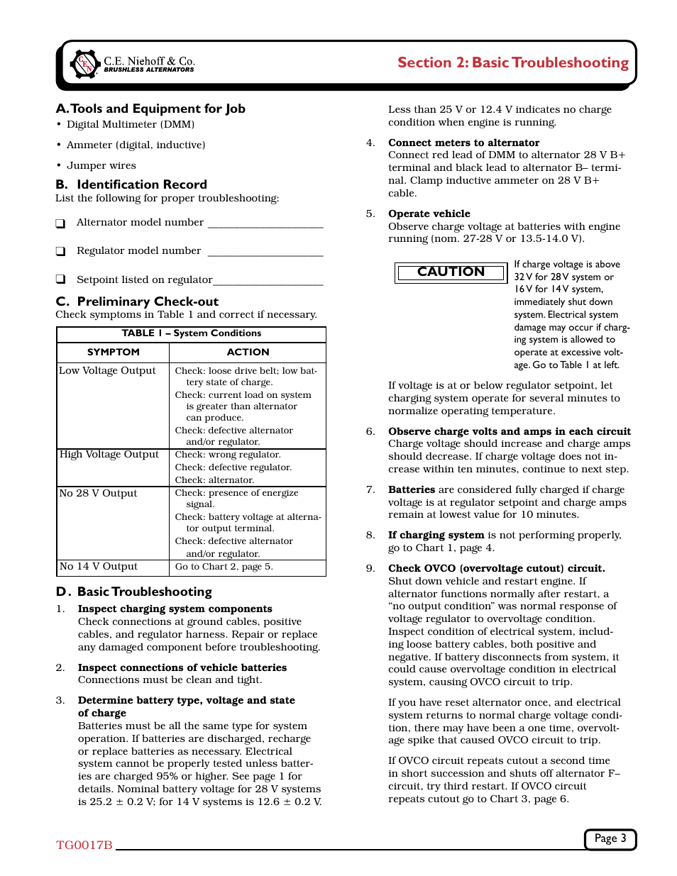 D . basic troubleshooting, C. preliminary check-out, A. tools and equipment for job | B. identification record, Caution | C.E. Niehoff & Co. N1225-1/N1237-1/N1505-1 Troubleshooting Guides User Manual | Page 3 / 8