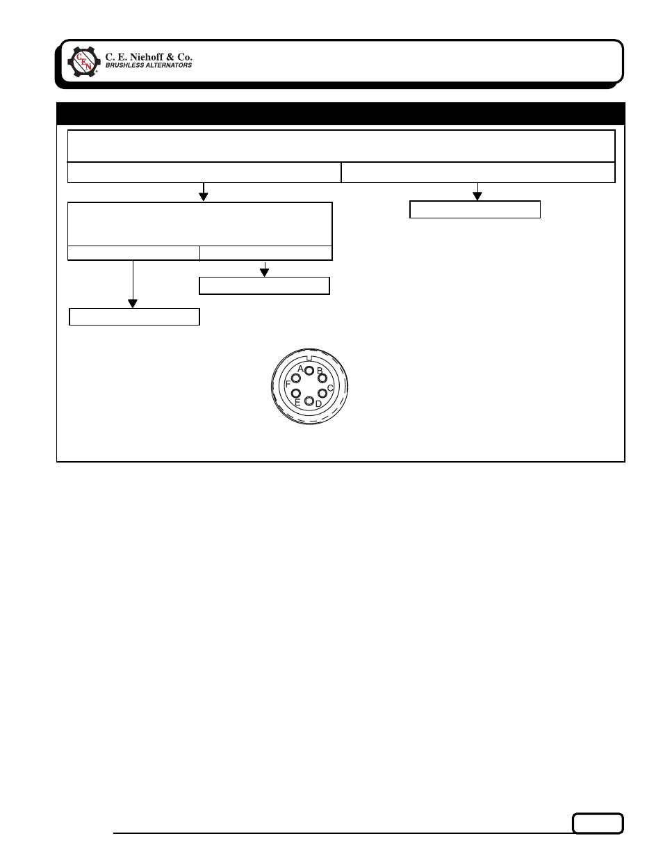 C.E. Niehoff & Co. N1233 Troubleshooting Guides User Manual | Page 5 / 8