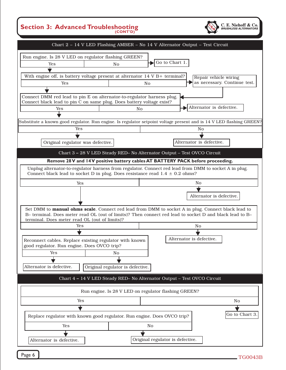 C.E. Niehoff & Co. N1241-1 Troubleshooting Guides User Manual | Page 6 / 8