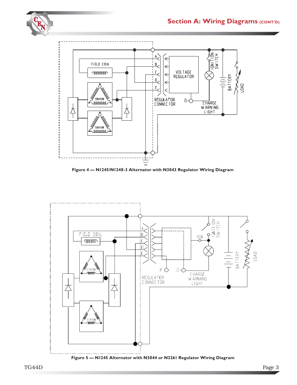 C.E. Niehoff & Co. N1245/N1248-3 Troubleshooting Guides User Manual | Page 3 / 8