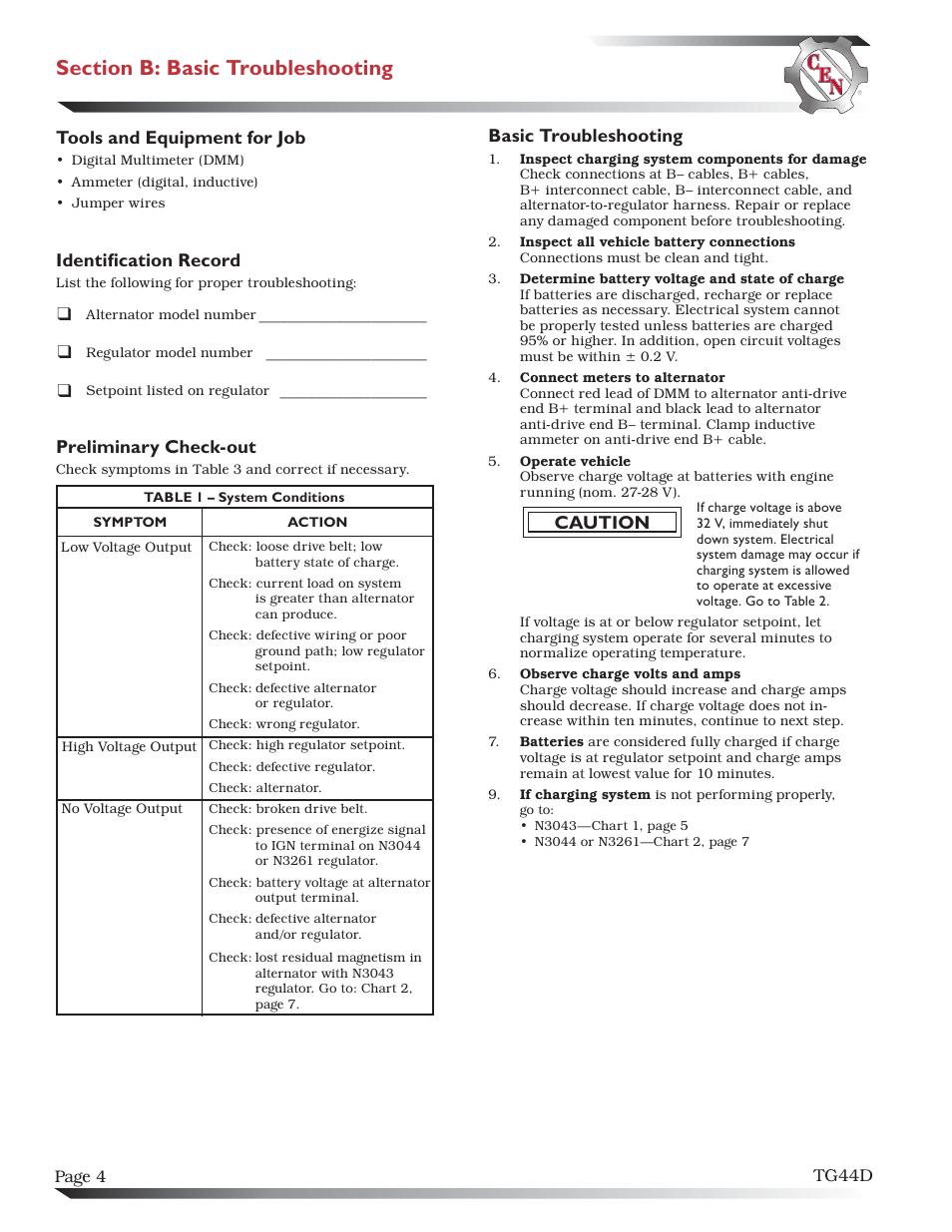 Basic troubleshooting, Preliminary check-out, Tools and equipment for job | Identifi cation record, Caution | C.E. Niehoff & Co. N1245/N1248-3 Troubleshooting Guides User Manual | Page 4 / 8
