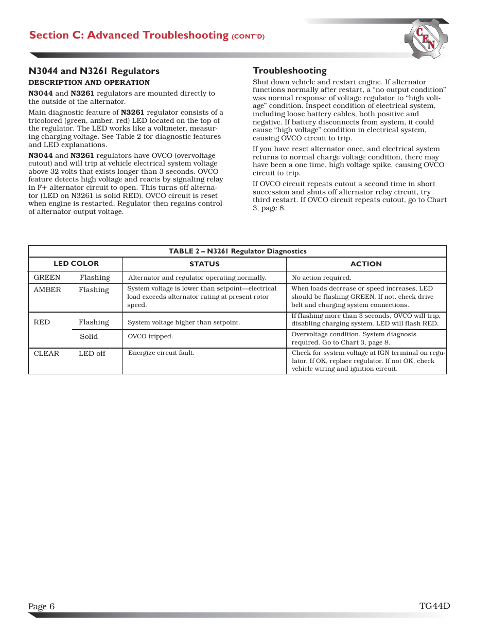 Troubleshooting | C.E. Niehoff & Co. N1245/N1248-3 Troubleshooting Guides User Manual | Page 6 / 8
