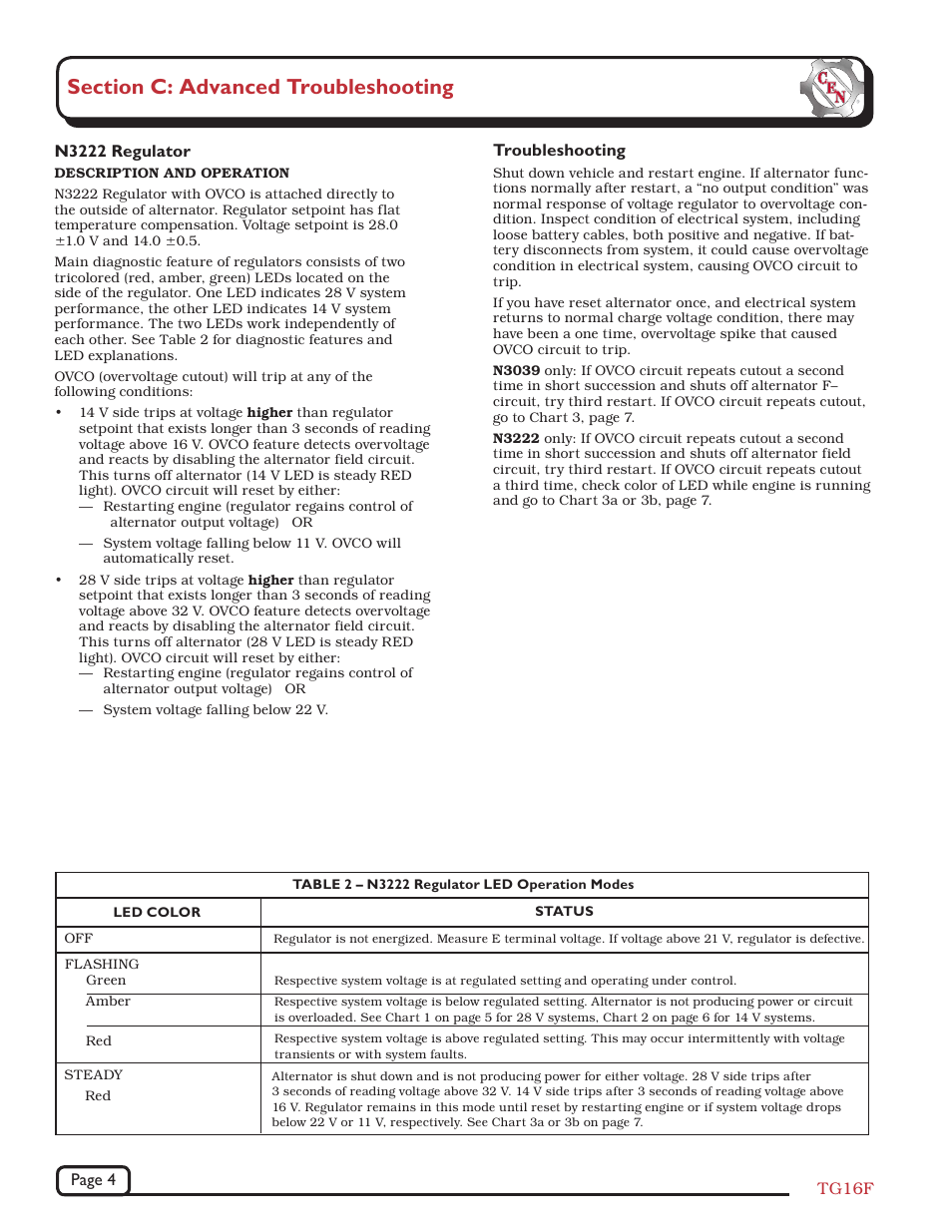 C.E. Niehoff & Co. N1313 Troubleshooting Guides User Manual | Page 4 / 8