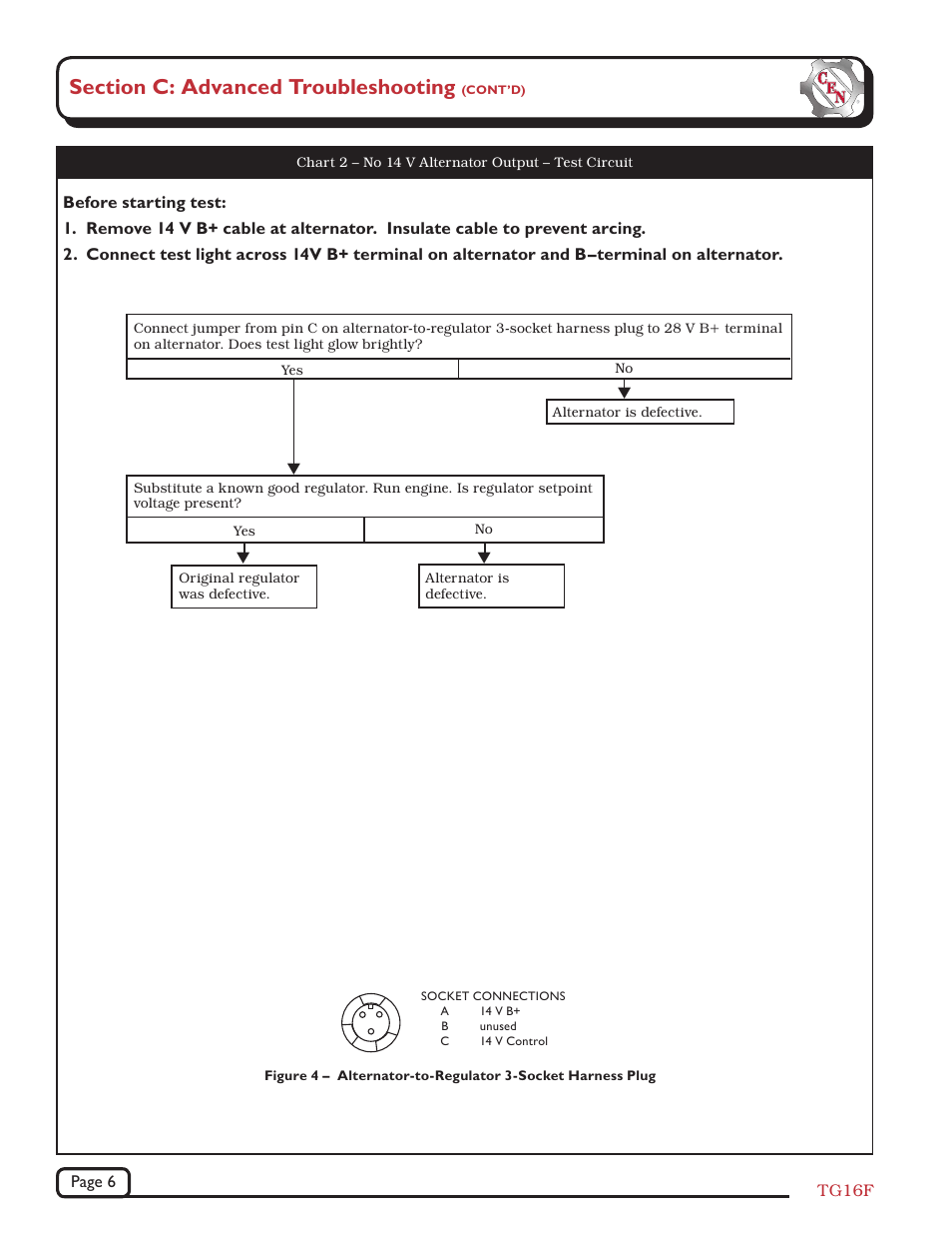 C.E. Niehoff & Co. N1313 Troubleshooting Guides User Manual | Page 6 / 8