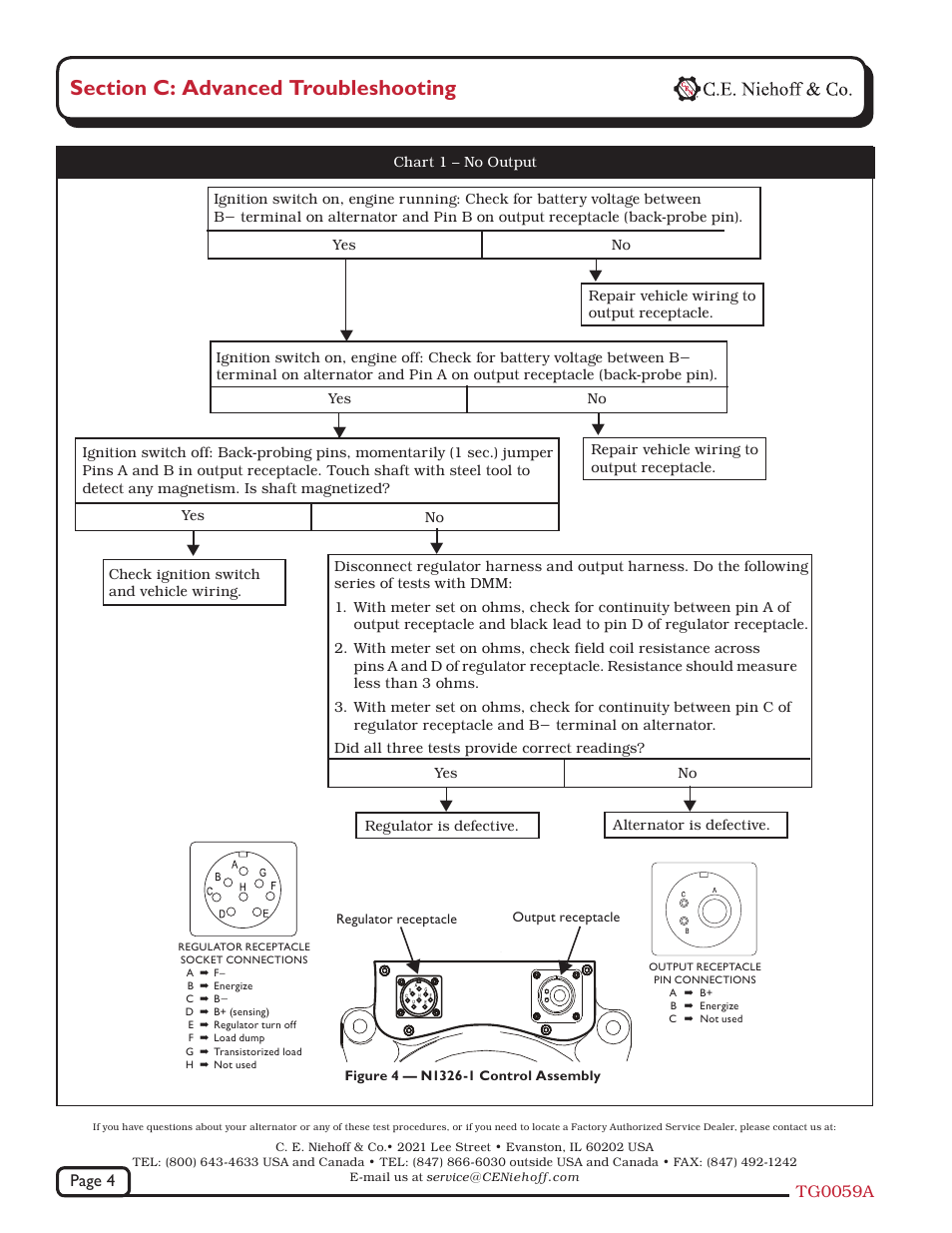 C.E. Niehoff & Co. N1326-1 Troubleshooting Guides User Manual | Page 4 / 4