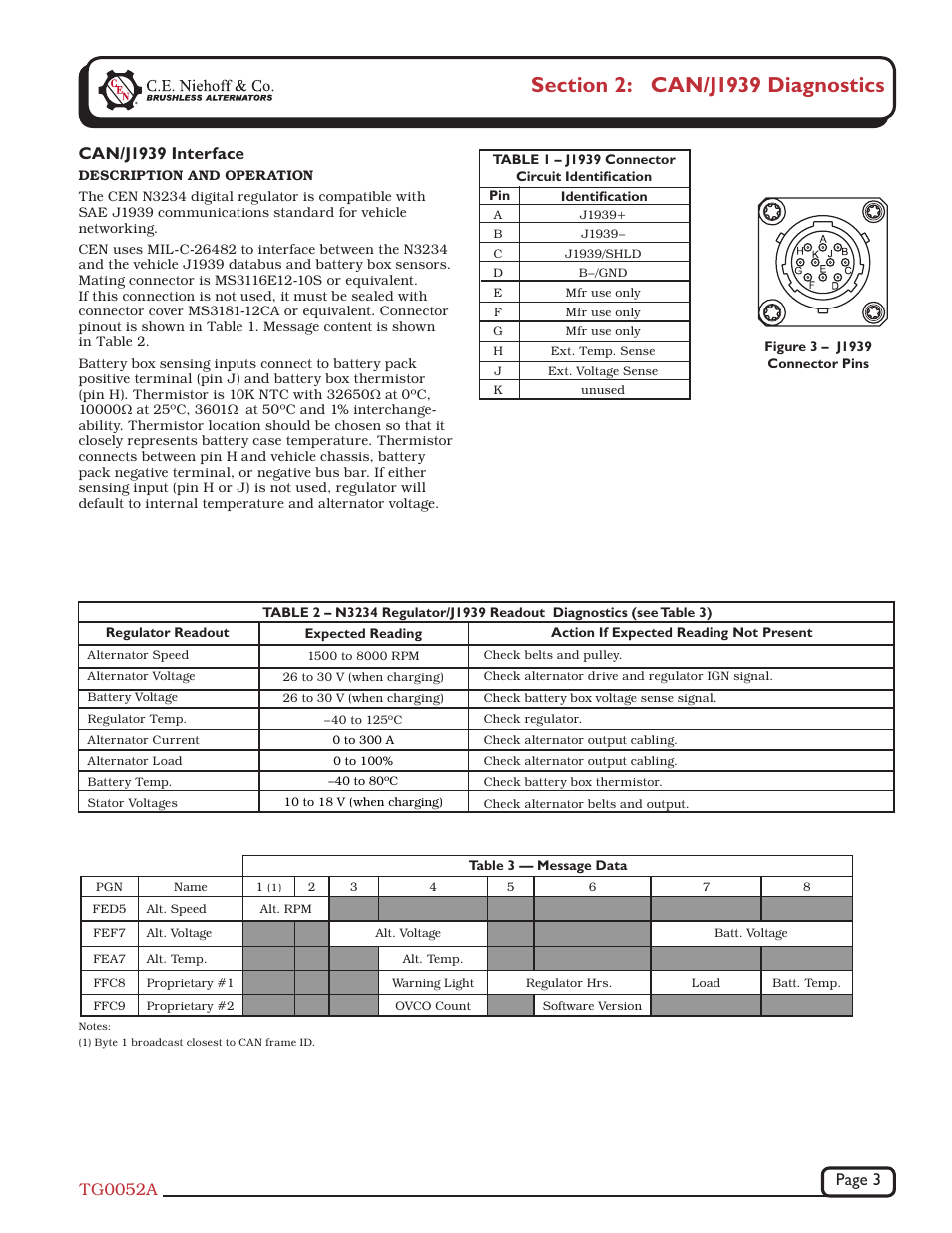 Can/j1939 interface | C.E. Niehoff & Co. N1335 Troubleshooting Guides User Manual | Page 3 / 6