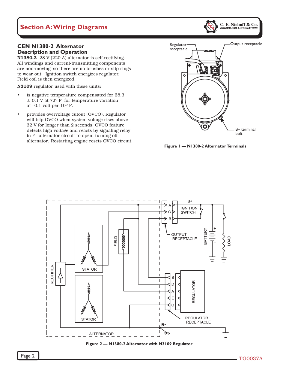 C.E. Niehoff & Co. N1380-2 Troubleshooting Guides User Manual | Page 2 / 4