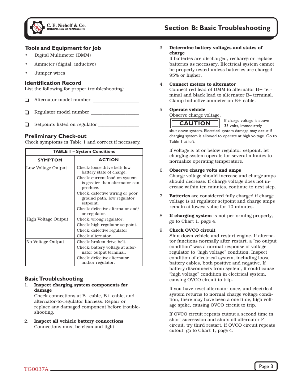 Basic troubleshooting, Preliminary check-out, Tools and equipment for job | Identification record, Caution | C.E. Niehoff & Co. N1380-2 Troubleshooting Guides User Manual | Page 3 / 4