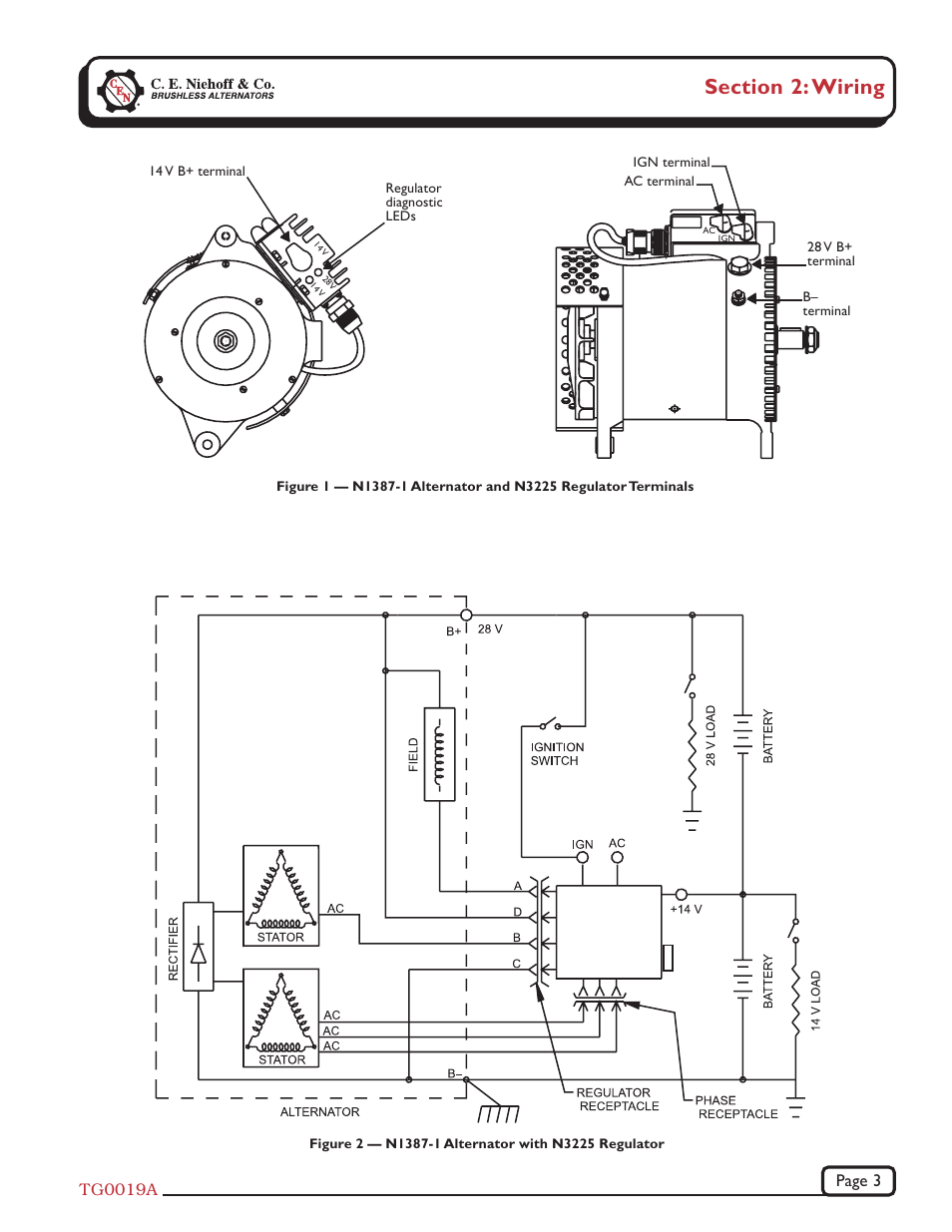 C.E. Niehoff & Co. N1387-1/EPM Troubleshooting Guides User Manual | Page 3 / 12