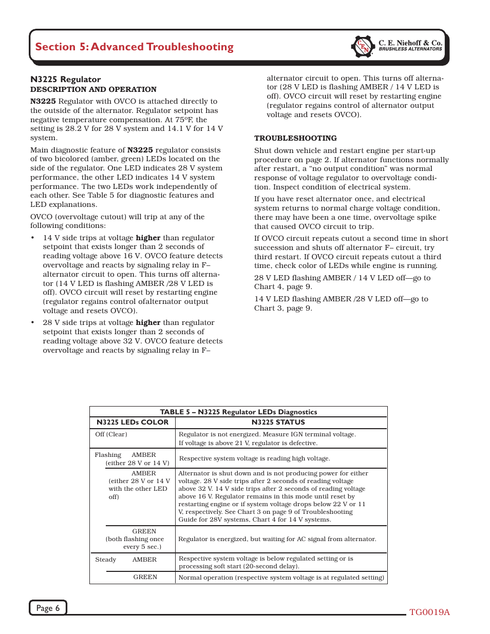 C.E. Niehoff & Co. N1387-1/EPM Troubleshooting Guides User Manual | Page 6 / 12