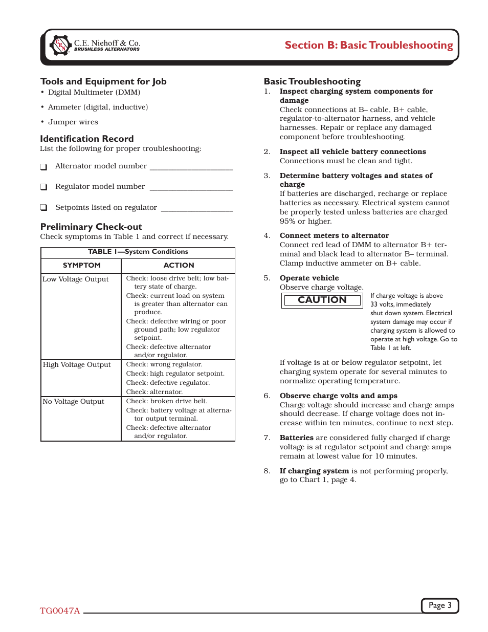 Basic troubleshooting, Preliminary check-out, Tools and equipment for job | Identifi cation record, Tcaution | C.E. Niehoff & Co. N1388-1 Troubleshooting Guides User Manual | Page 3 / 4