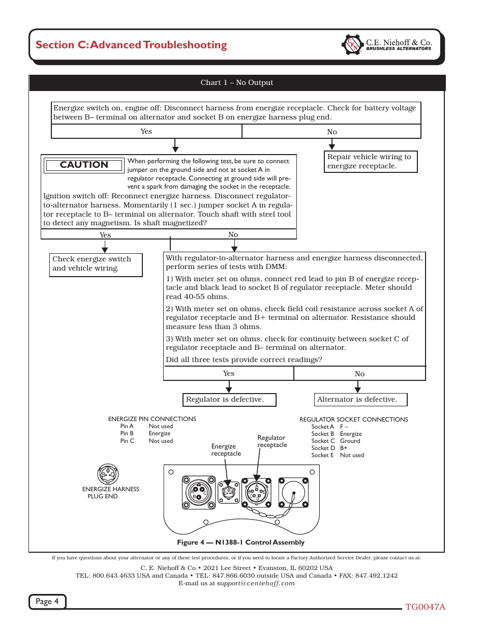 Caution | C.E. Niehoff & Co. N1388-1 Troubleshooting Guides User Manual | Page 4 / 4