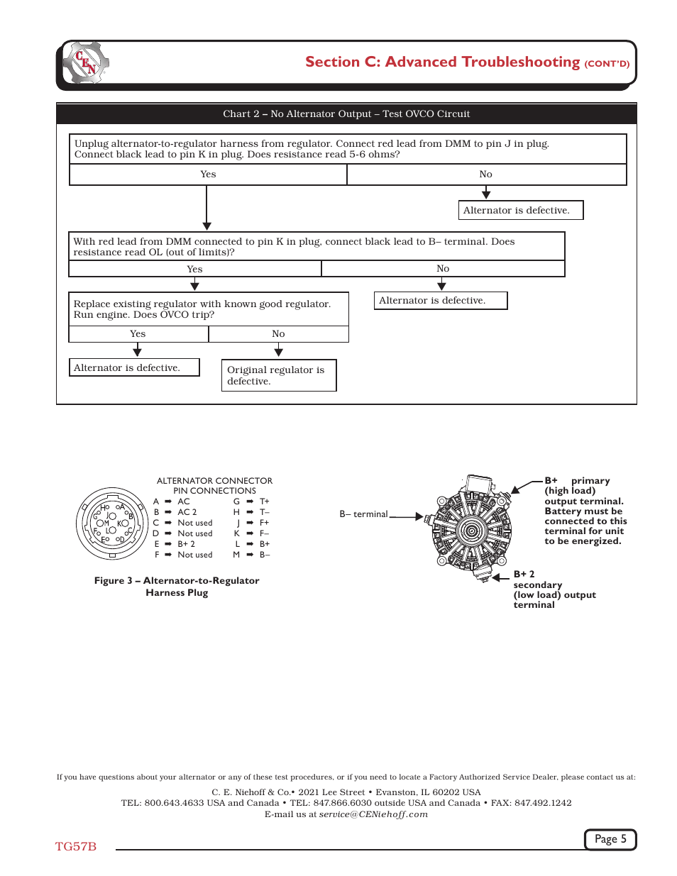 Page 5 tg57b | C.E. Niehoff & Co. N1450 Troubleshooting Guides User Manual | Page 5 / 5