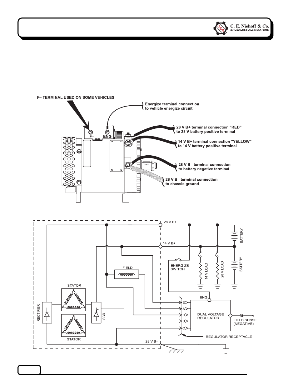 C.E. Niehoff & Co. N1506-1 Troubleshooting Guides User Manual | Page 2 / 8