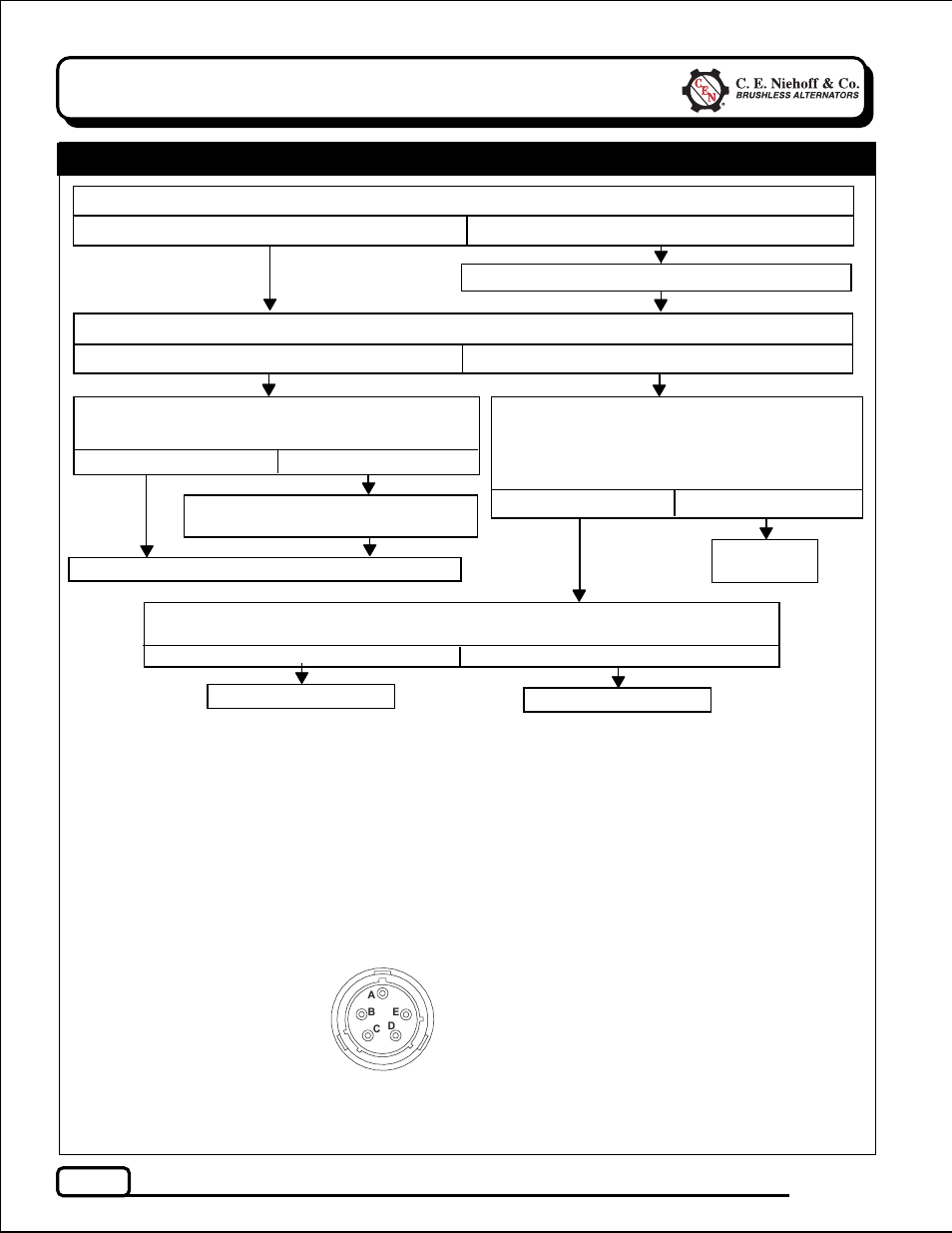 C.E. Niehoff & Co. N1506-1 Troubleshooting Guides User Manual | Page 4 / 8