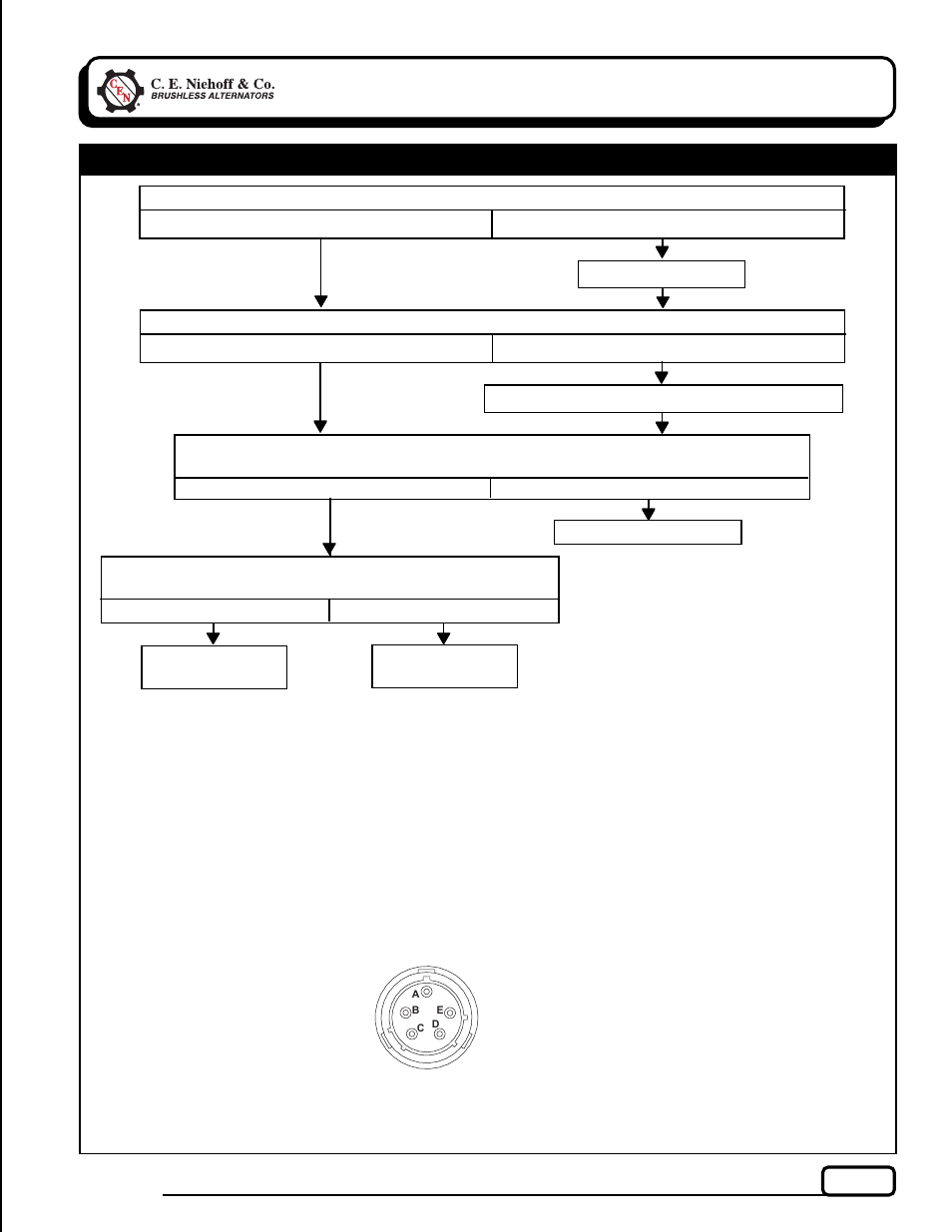 C.E. Niehoff & Co. N1506-1 Troubleshooting Guides User Manual | Page 5 / 8