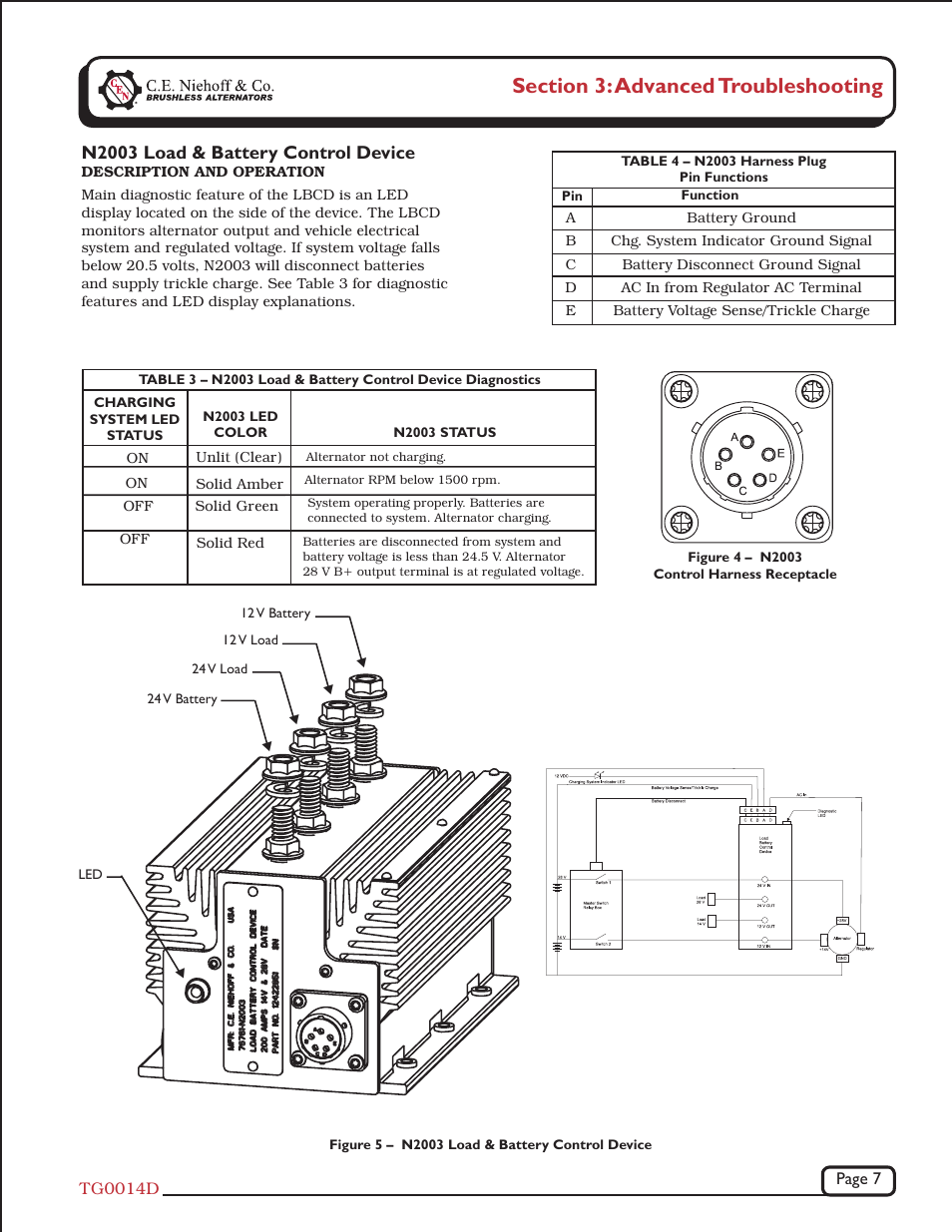 N2003 load & battery control device | C.E. Niehoff & Co. N1509/N1511/N2003 Troubleshooting Guides User Manual | Page 7 / 8