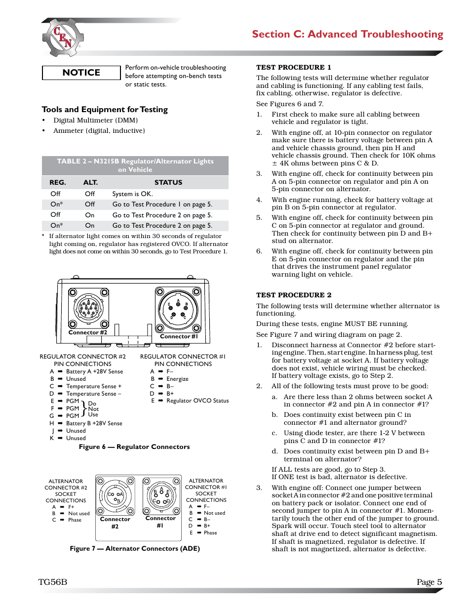 Notice, Page 5 tg56b, Tools and equipment for testing | C.E. Niehoff & Co. N1607/N1611/N3215B/N2013 Troubleshooting Guides User Manual | Page 5 / 6